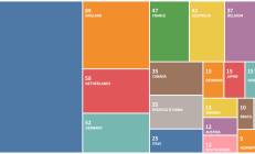 艾美疫苗于《npj Vaccines》发表最新mRNA狂犬疫苗临床前研究数据：仅需两针，提供100%安全有效的免疫保护