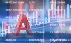 电力、煤炭主题基金领涨，这只产品离年内扭亏为盈只差0.13%