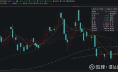 年内A股回购方案涉及金额创新高 大手笔注销式回购频现