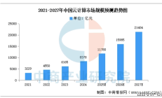 “AI的商业化路线已经清晰” 2023京东“赶考”千亿级产业大模型