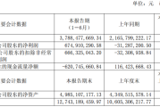 国投泰康信托上半年实现营收6.75亿元 实现净利3.80亿元