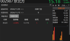 中手游上半年再度亏损：两款游戏延期发行 《仙剑奇侠传九野》等停止运营