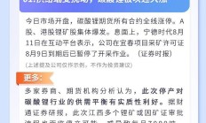 创业板50ETF华夏涨超6%