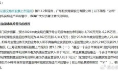 先河环保信披违法违规遭罚 明日起将被实施其他风险警示
