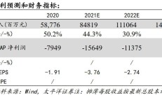 5名分析师竟无证上岗 太平洋证券领年内证券业第二张研报罚单