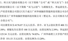 脑机接口产业获力挺 上市公司透露新进展