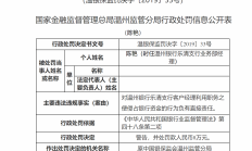 鞍钢集团财务公司因违规被罚50万元 两名责任人被警告