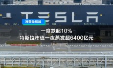 豫园股份：亿元回购计划过半股价较高点跌超15% 百亿输血地产反噬自身