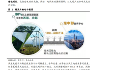 立新能源二股东山东电建一个月内减持套现近5000万元