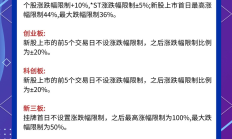 板块轮动到谁了？沪指逼近4000点，机构正大幅买入这些主题ETF