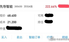A股公司赴港上市持续升温 先导智能已递交申请
