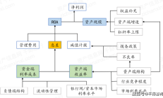 山东汇通金租2024年实现营业净收入10.22亿元 净利7.64亿元