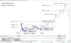 “小金属”上演“大行情” A股锑板块多股受市场追捧
