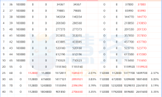 养老星球 | 企业年金、职业年金出手创新药主题ETF