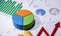 五大A股上市险企第一季度原保费收入近1.07万亿:寿险需求有望继续保持旺盛 财险保费收入企稳