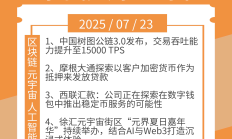 上市公司可持续发展信披更加系统化