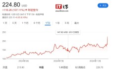 上市券商2023年业绩轮廓初显 自营业务仍是增长引擎