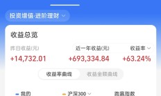 就差0.93！沪指周一几乎站上4000点，如何理解？