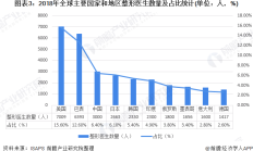行业加速“洗牌” 券商研究所上演人才争夺战