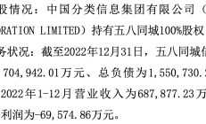 瀚蓝环境前三季度营收下滑2.58% 应收账款约49亿元坦承“面临挑战”