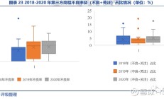 贵银金租将获得贵阳银行65.76亿元同业授信