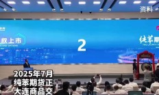 大商所优化期权行权及对冲业务：新增期权放弃申请功能 增加对冲类业务申请渠道并优化申请有效时间