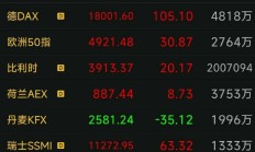 港股低开 半导体板块早盘走强