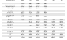 全国首例！员工持股计划诉上市公司证券虚假陈述案生效