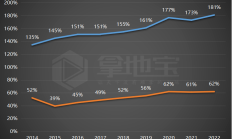 央行：三季度末本外币绿色贷款余额35.75万亿元 同比增长25.1%