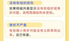 骨科影像迈向智能化时代，凯利泰助力精准诊疗