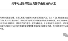 大有期货时任信息技术部副经理违规进行期货交易被处罚