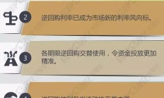 央行宣布下调7天逆回购、LPR利率 促进经济加快恢复回升