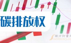 科力远推出2025年股权激励计划，董事长和总经理各获授300万份