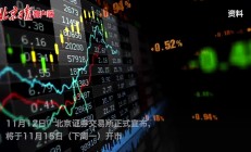 财务真实性存疑、控制权稳定性不足 一天两家公司“撤单”北交所