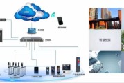 上市公司抢滩数字农业赛道 “农把式”长出“智慧脑”