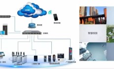 上市公司抢滩数字农业赛道 “农把式”长出“智慧脑”