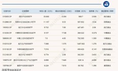 4100点+3万亿，同日突破！A股，今天发生了什么？