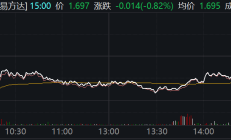 ETF规模速报 | 超7亿元资金上周五抄底中证1000ETF