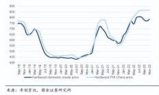 盈利曙光乍现 创新药高阶竞争伊始