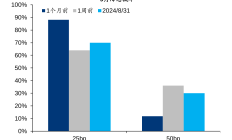 南向资金跑步入场 机构称港股结构性机会值得把握