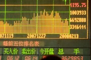 A股探底回升，超20只基金单日涨超4%