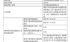 养老星球丨多只养老目标基金限大额申购；又有养老目标基金变更基金经理