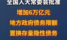 管理规模跌破500亿元，减持白酒股！易方达张坤：看好国内消费复苏