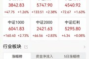 A股2024年年报披露收官 四分之三公司盈利