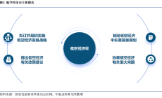 并购重组潮涌 产业协同受关注