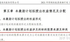 上市公司股权激励个人所得税政策明确