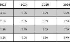 8月非银存款新增1.18万亿，流向了哪儿？未来有何趋势？