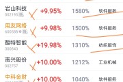 ETF行业风向标 | 资金“围攻”创新药，港股创新药ETF半日成交近50亿元
