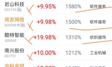 ETF行业风向标 | 资金“围攻”创新药，港股创新药ETF半日成交近50亿元