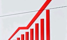 国泰君安、海通证券复牌首日“A+H”齐涨 行业集中度上行是必然趋势